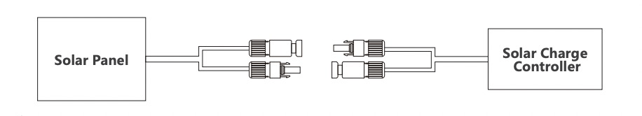 Install Solar Powered Boat
