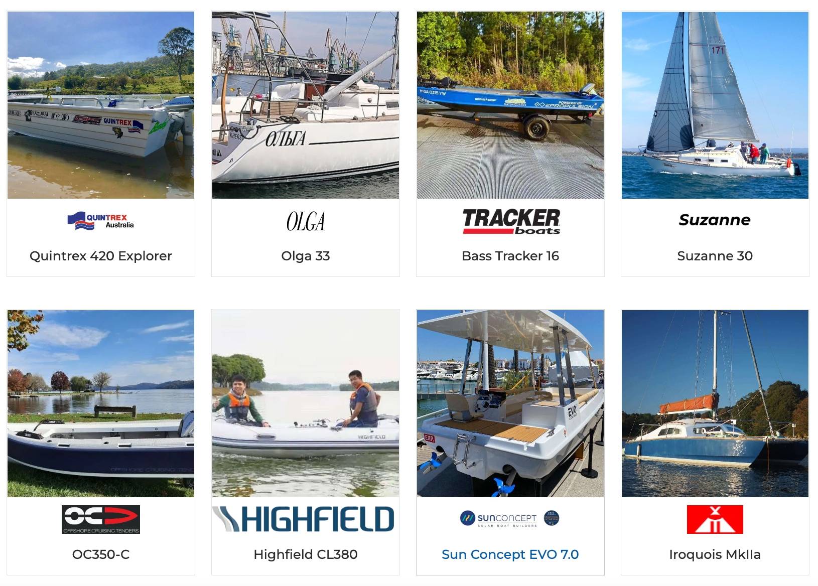 Best Outboard Motor Test Report