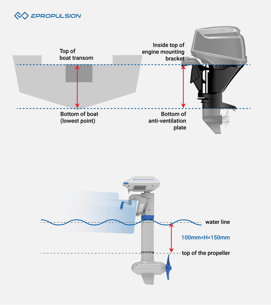 Bass Boat Motor Height
