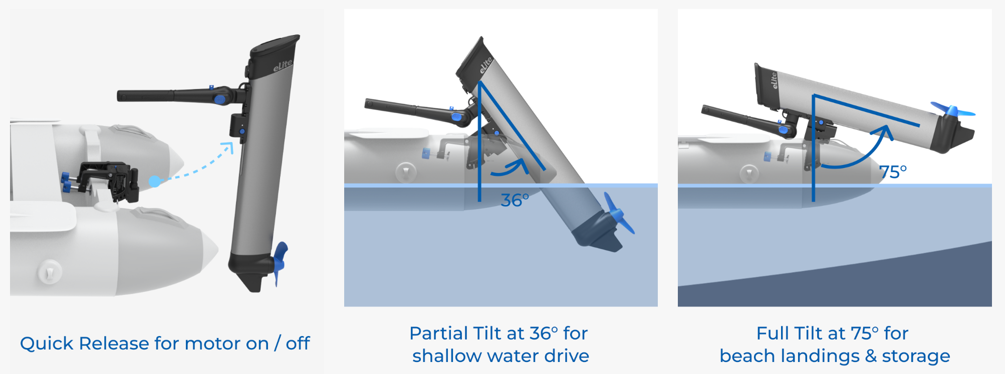 Smart Designs on eLite Kayak Motor