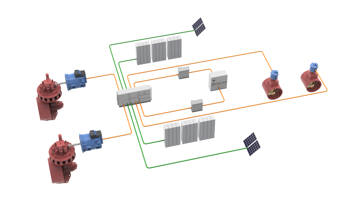 Zero Emission Marine Propulsion systems from ePropulsion
