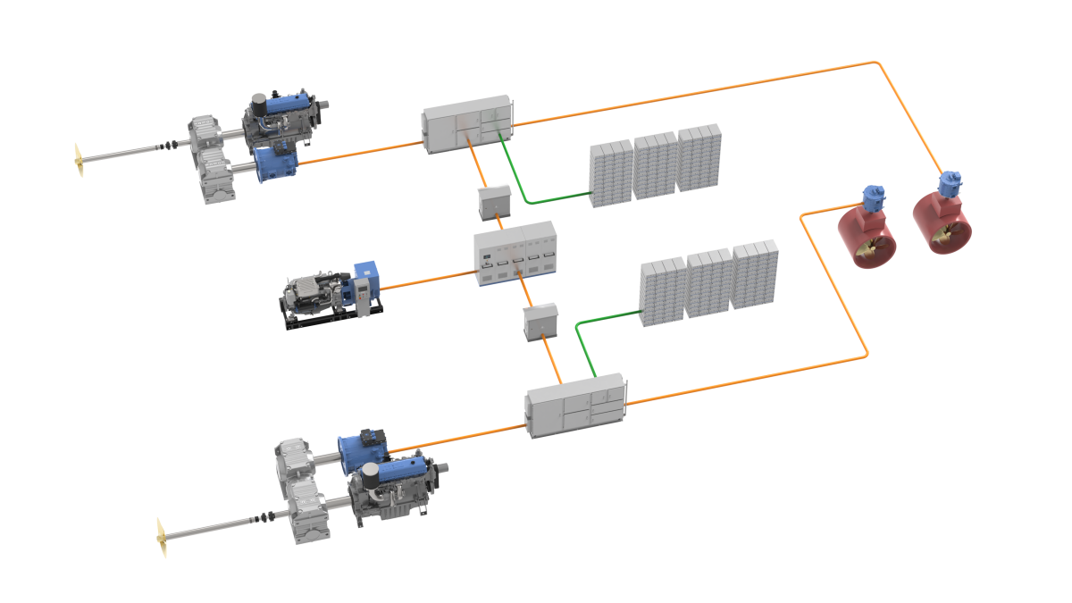 Parallel Hybrid System - Electric Marine Propulsion systems from ePropulsion