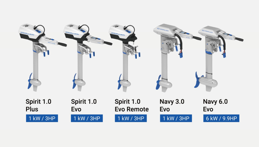 Outboard Motor Weight: Comparison by HP/Brand & Lightest Options