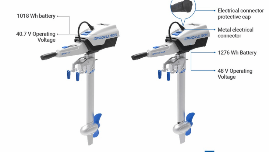 Spirit 1.0 Plus: 25% More Battery Capacity & 48V Voltage
