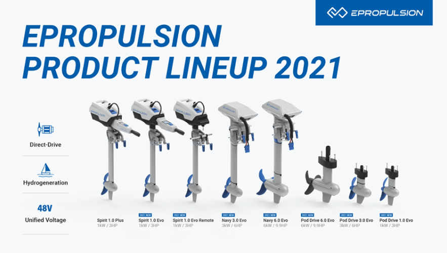 ePropulsion Introduces Seven New EVO Series Motors and Industry-First Hydrogeneration Capacities