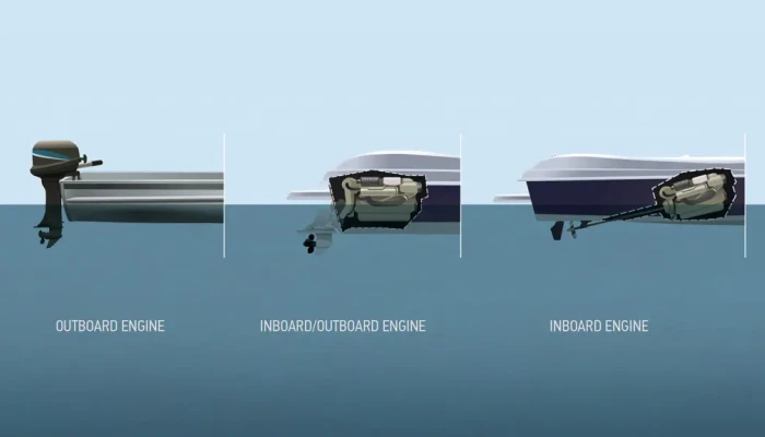 Inboard vs Outboard: Which Motor Is Better for You?