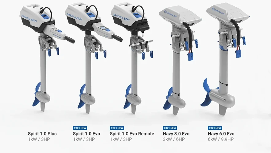 Best Outboard Motors: Ultimate Guide for the Most Reliable Picks 2023